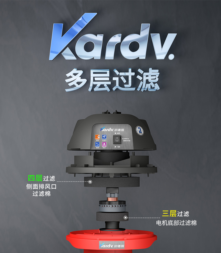 凱德威DL-1245D新款吸塵器