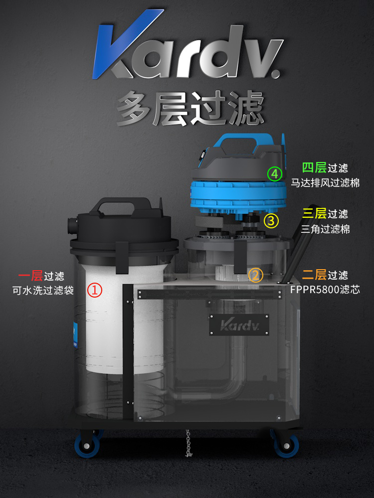 凱德威DL-2078X新款下進氣吸塵器