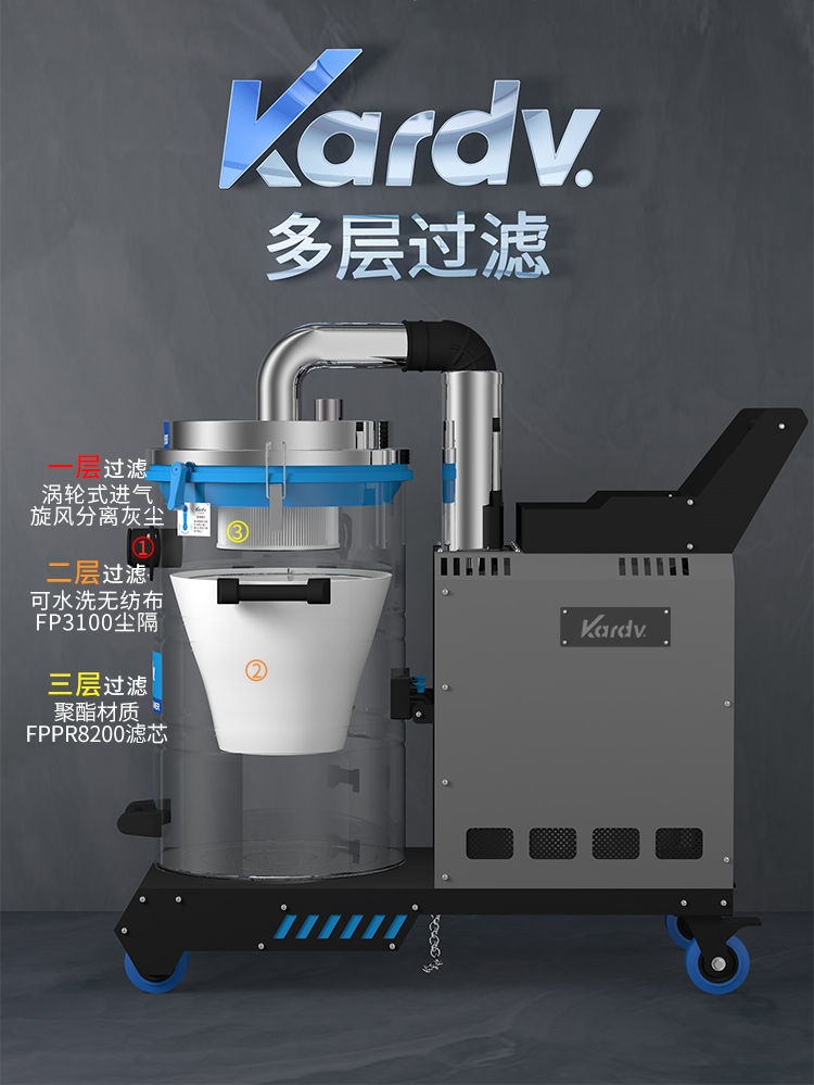 凱德威SK-610新款大功率工業吸塵器